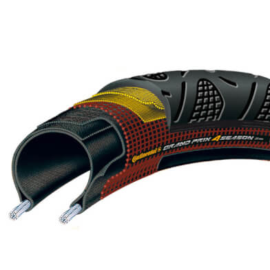 Continental btb GP 4-season 25-622 zw vouw