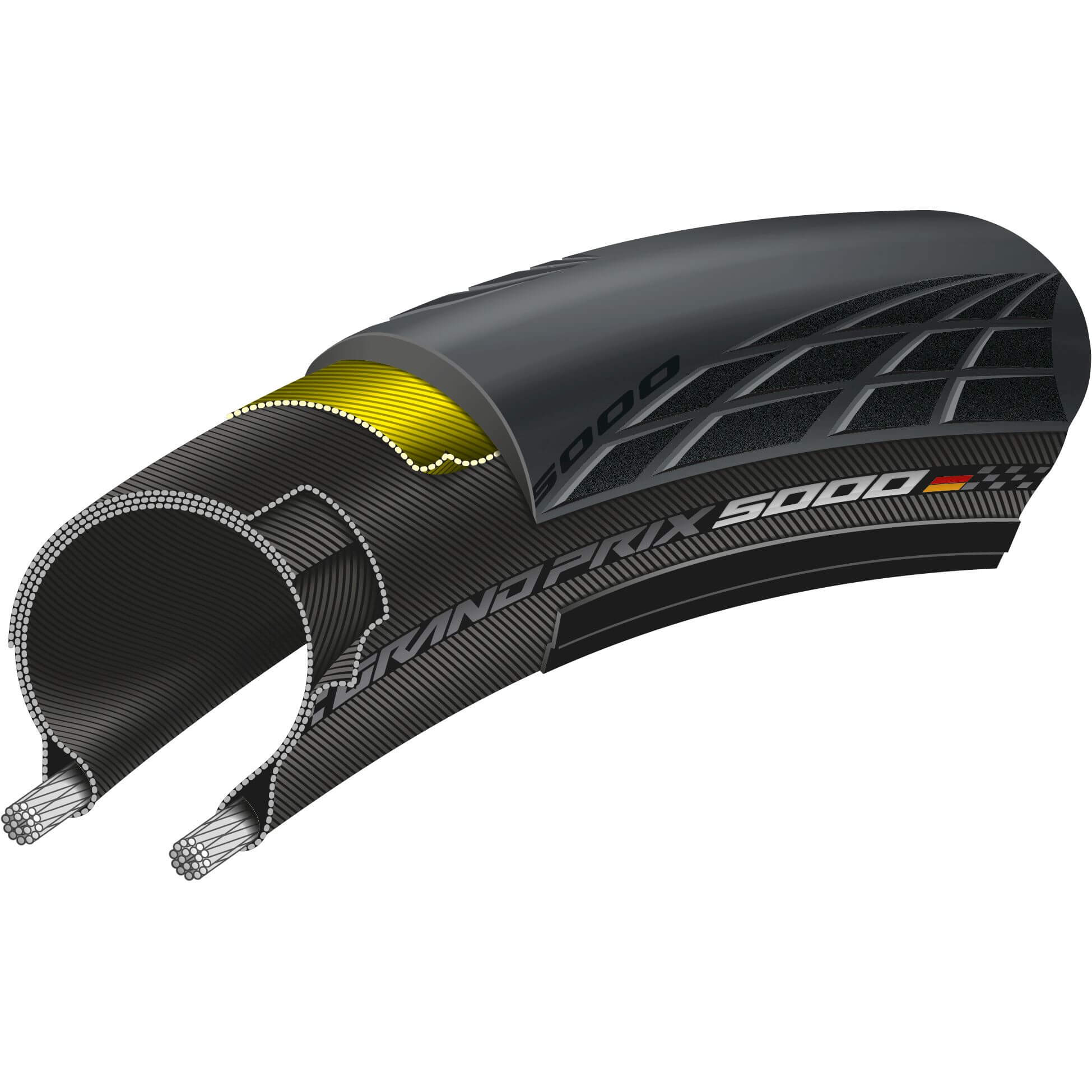 Continental btb GP 5000 28-622 zw vouw