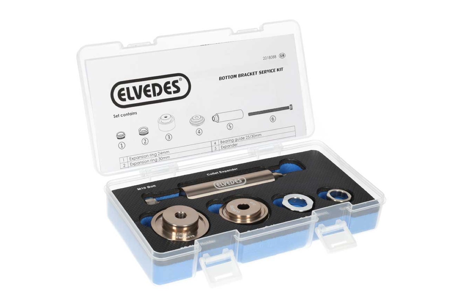 Elvedes trapas toolkit